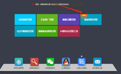 大數(shù)據(jù)智能營銷工具解析 鄭州鷹眼大數(shù)據(jù)及其應(yīng)用前景