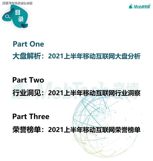 華晨創(chuàng)谷集團2021年度熱門賽道解析 游戲、社區(qū)團購、企業(yè)服務(wù)與工業(yè)互聯(lián)網(wǎng)數(shù)據(jù)服務(wù)