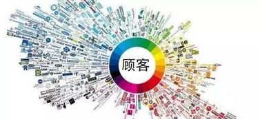 大數(shù)據(jù)賦能餐飲業(yè) 精準(zhǔn)鎖定消費人群，破局競爭紅海