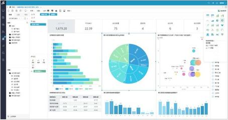 打通數(shù)據(jù)價值最后一公里 一文讓你全面了解數(shù)據(jù)可視化與大數(shù)據(jù)服務(wù)