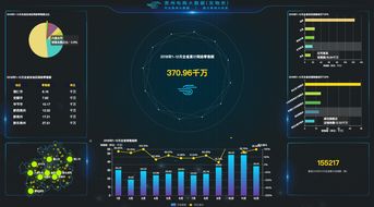 貴州電商云技術(shù)實(shí)力獲權(quán)威認(rèn)定 打造省級(jí)標(biāo)桿項(xiàng)目，彰顯優(yōu)秀服務(wù)商風(fēng)采